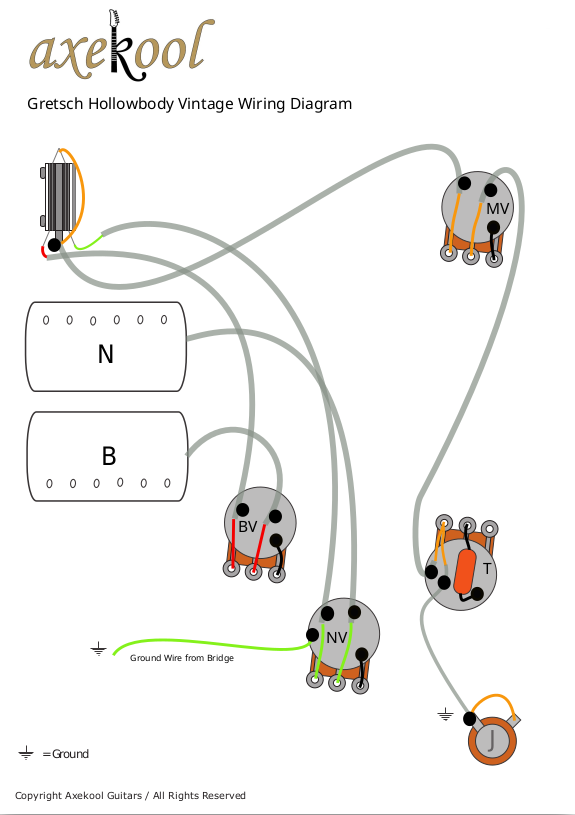 Gretsch Hollowbody Vintage Wiring Diagram & Fitting Instructions