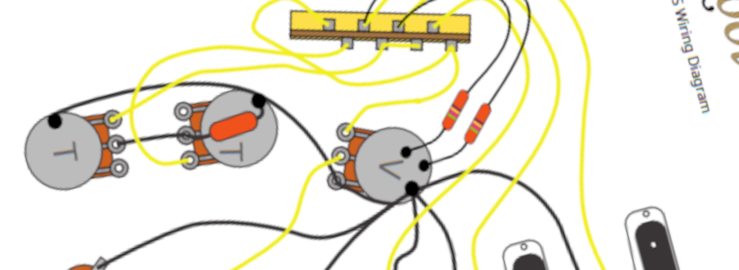 Fender Stratocaster HSS Wiring Diagram & Fitting Instructions