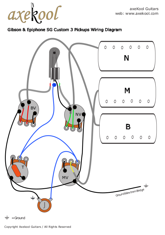 Gibson & Epiphone SG Custom 3 Pickups Wiring Diagram & Fitting Instructions