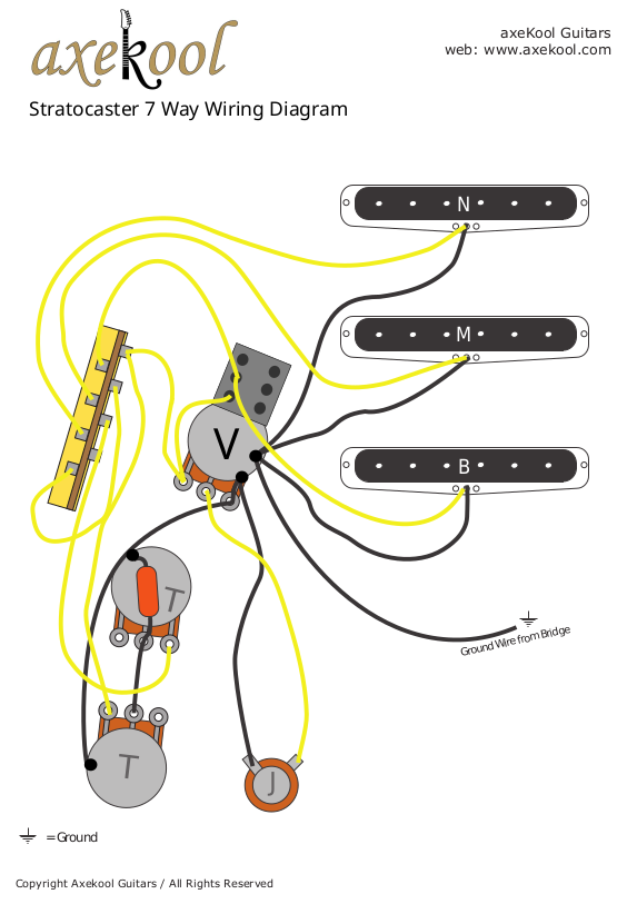 Fender Stratocaster 7 Way Modern Wiring Diagram & Fitting Instructions