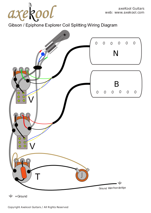 Gibson & Epiphone Explorer Coil Splitting Wiring Diagram & Fitting Instructions