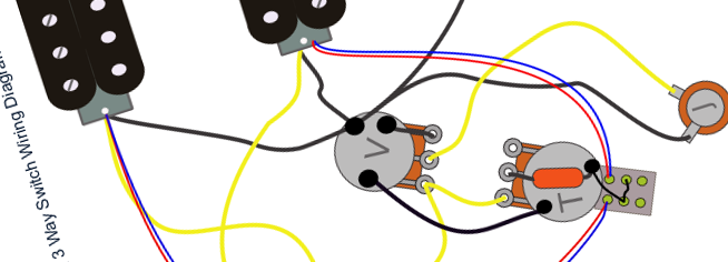 Ibanez HH with Coil Split Wiring Diagram & Fitting Instructions