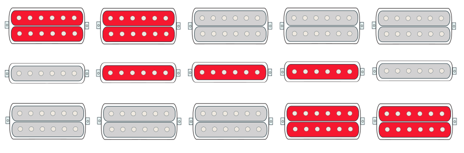 Ibanez HSH Wiring Harness