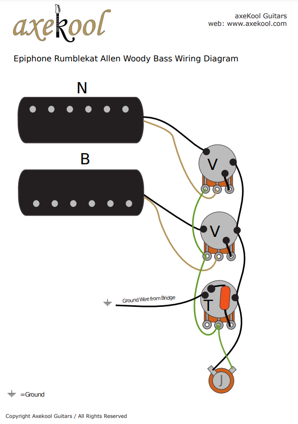 Epiphone Rumblekat Allen Woody Bass Wiring Diagram & Fitting Instructions