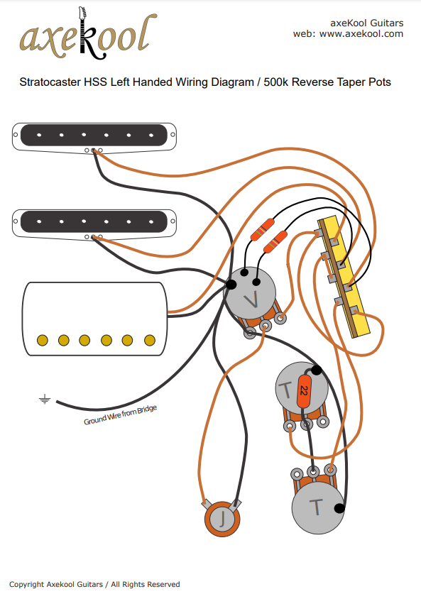 Fender Stratocaster HSS Left Handed Wiring Diagram & Fitting Instructions