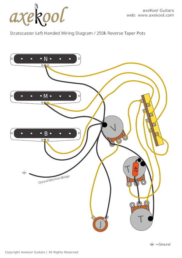 Fender Stratocaster Left Handed Wiring Diagram & Fitting Instructions